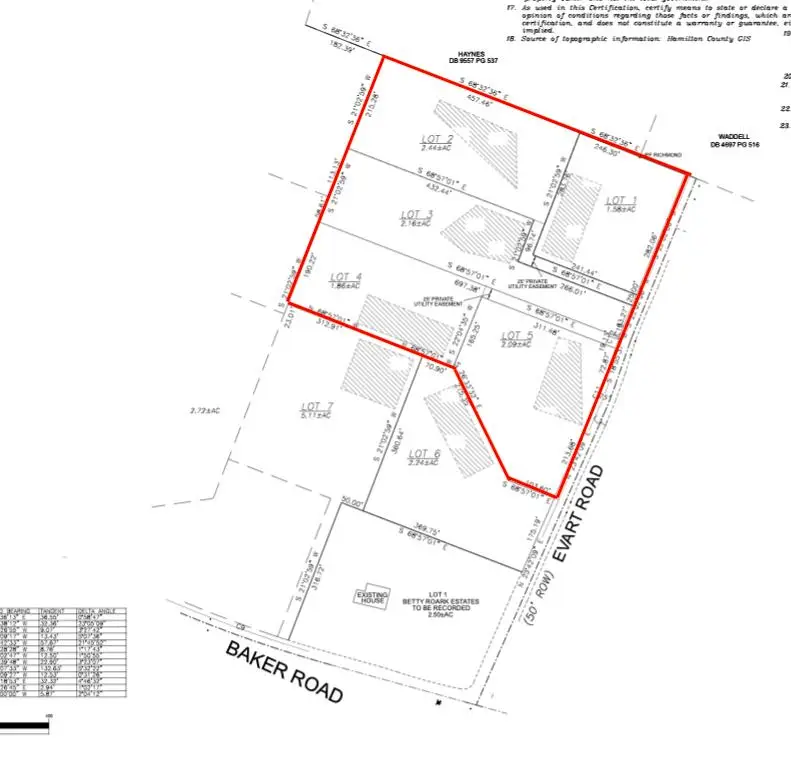 0 Evart Road, Birchwood, TN 37308 - #2