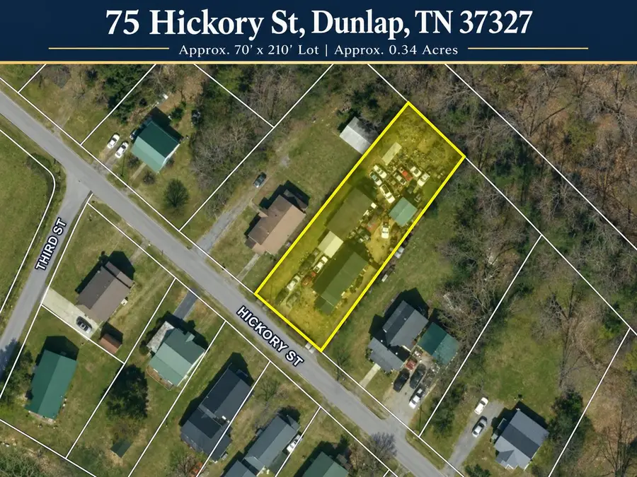 75 Hickory Street, Dunlap, TN 37327 - #2