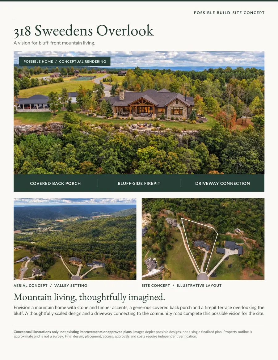 318 Sweedens Overlook, Jasper, TN 37347 - #2