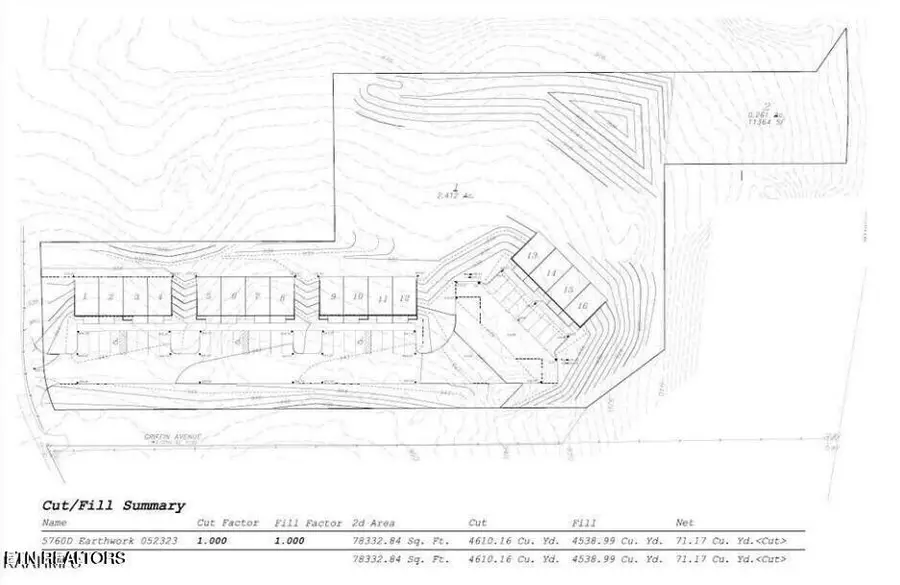 1802 Jett Rd, Maryville, TN 37804 - #2