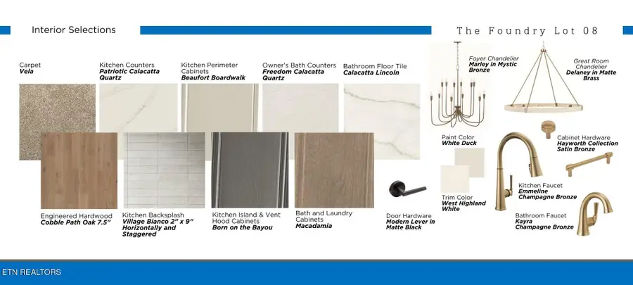 (lot 8) Silver Cedar Lane, Knoxville, TN 37932 - Image #3