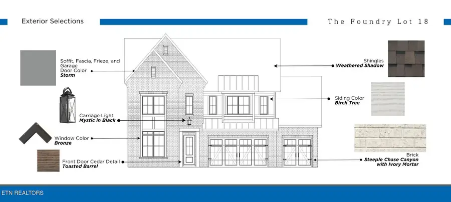 Lot 18 Silver Cedar Lane, Knoxville, TN 37932 - Image #3