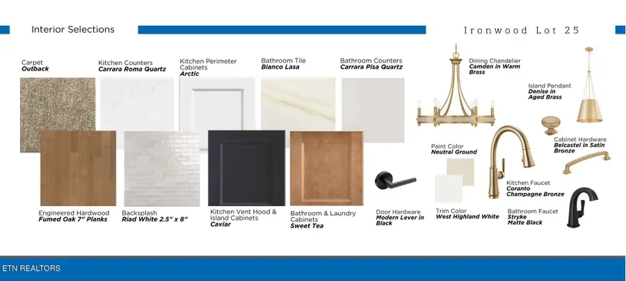 Lot 25 White Sycamore Lane, Knoxville, TN 37932 - Image #2