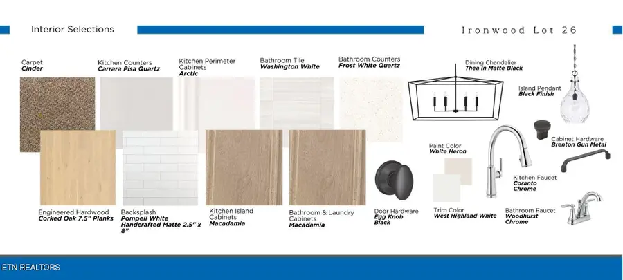 Lot 26 White Sycamore Lane, Knoxville, TN 37932 - #2