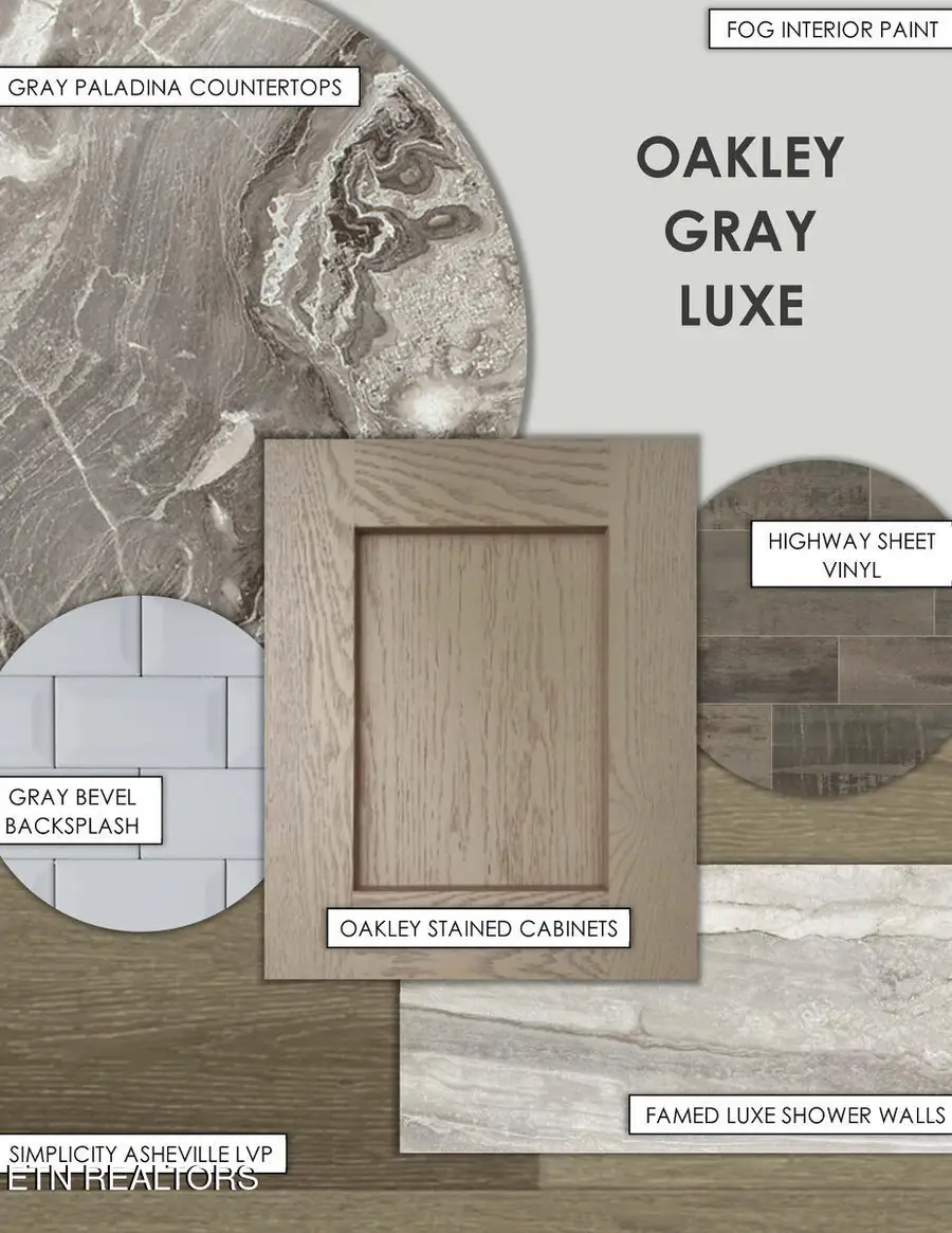 3862 Crimson Clover Lane, Knoxville, TN 37924 - Image #3