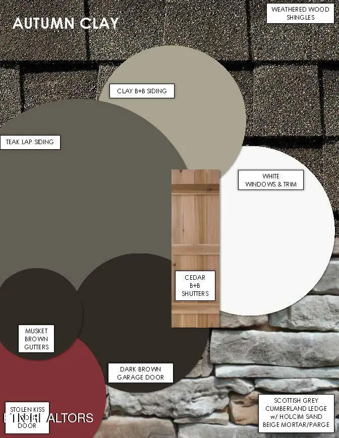 3863 Crimson Clover Lane, Knoxville, TN 37924 - Image #2