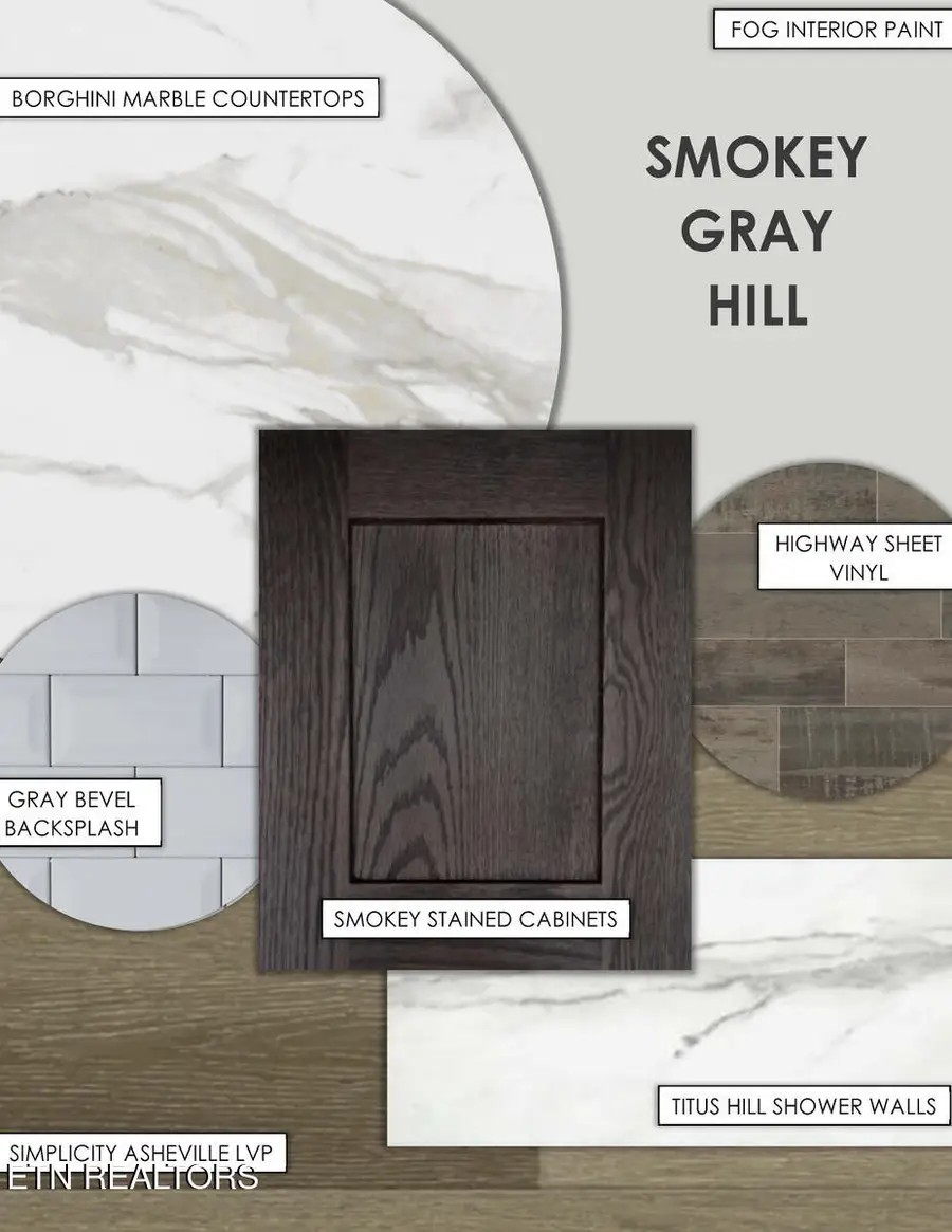 3863 Crimson Clover Lane, Knoxville, TN 37924 - Image #3