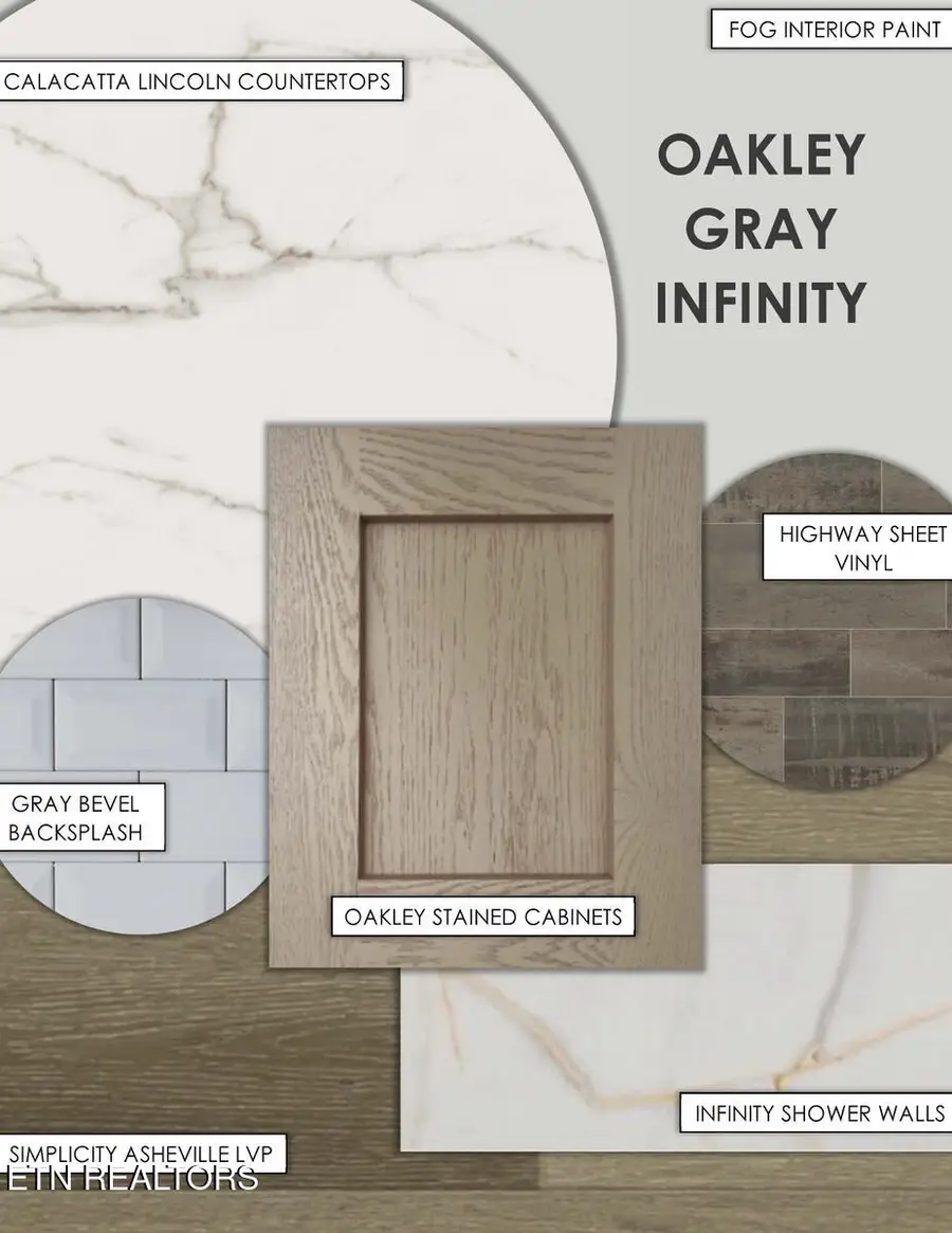 3857 Crimson Clover Lane, Knoxville, TN 37924 - Image #3