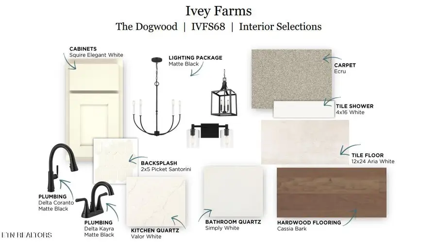 471 Ivey Farms Road (lot 68), Farragut, TN 37934 - Image #2