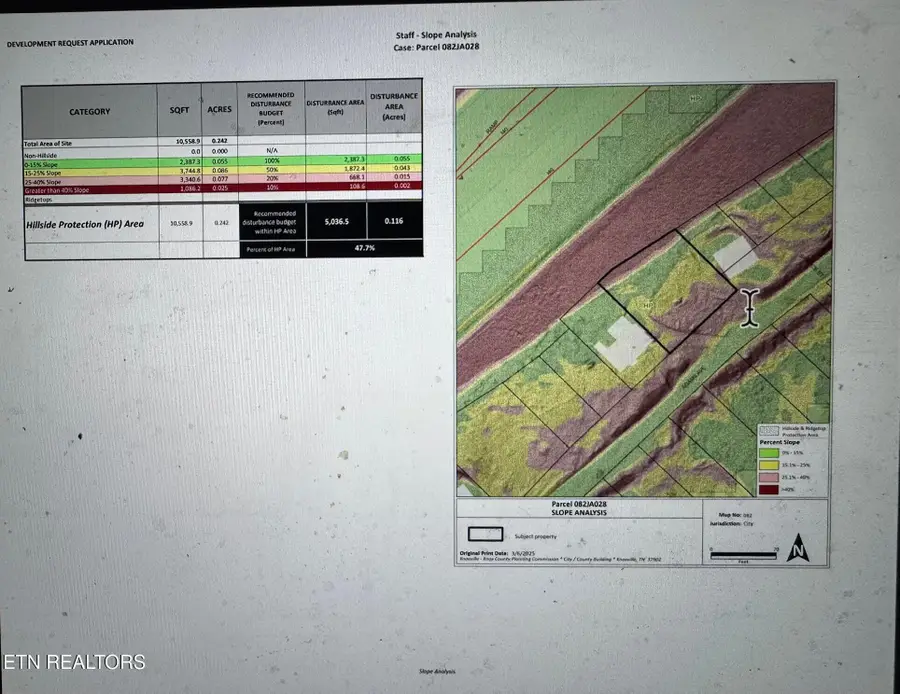 2339 Adams Ave, Knoxville, TN 37917 - #3