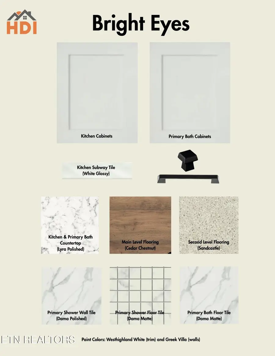 1997 Lovingwood Springs Tr #2, Maryville, TN 37803 - #2