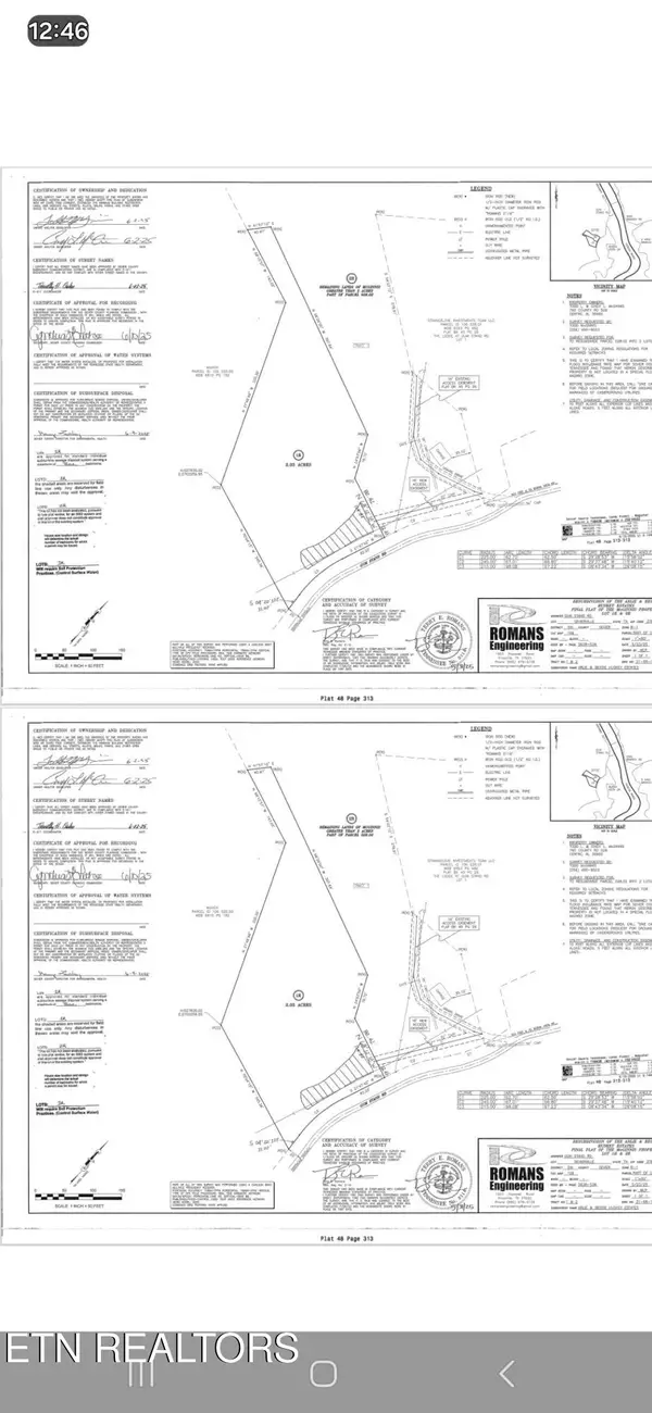 Gum Stand Rd, Sevierville, TN 37876