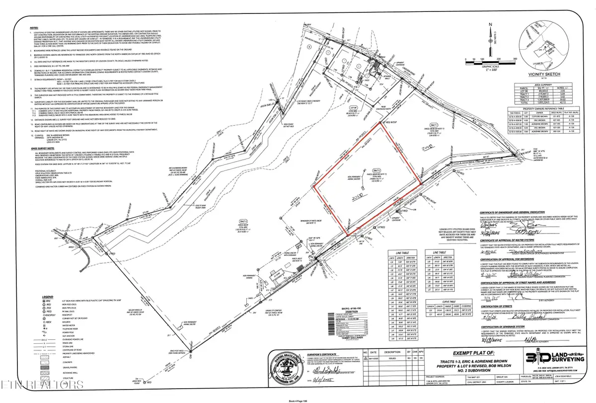 2050 Easter Ridge Rd, Lenoir City, TN 37772 - #1