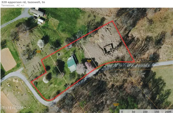 320 Epperson Circle, Tazewell, TN 37879