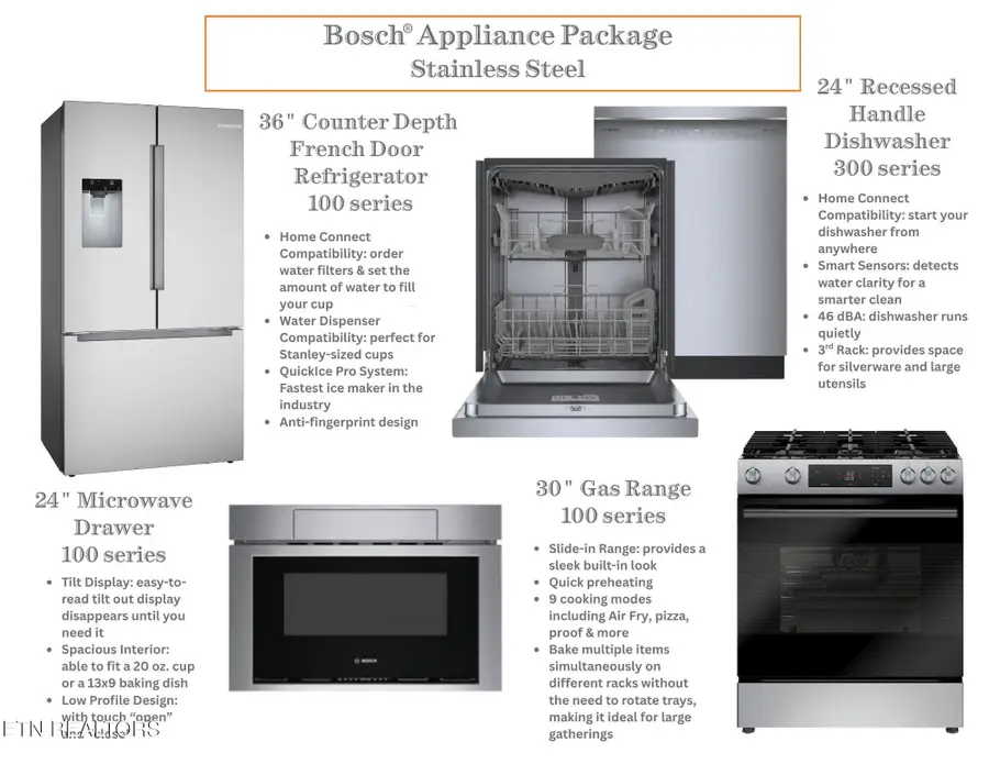 1808 Poplar Springs Place #93, Maryville, TN 37803 - #3