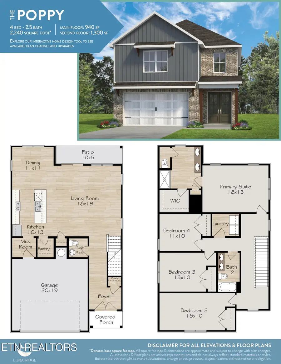 514 8th Ave, Lenoir City, TN 37771 - #2