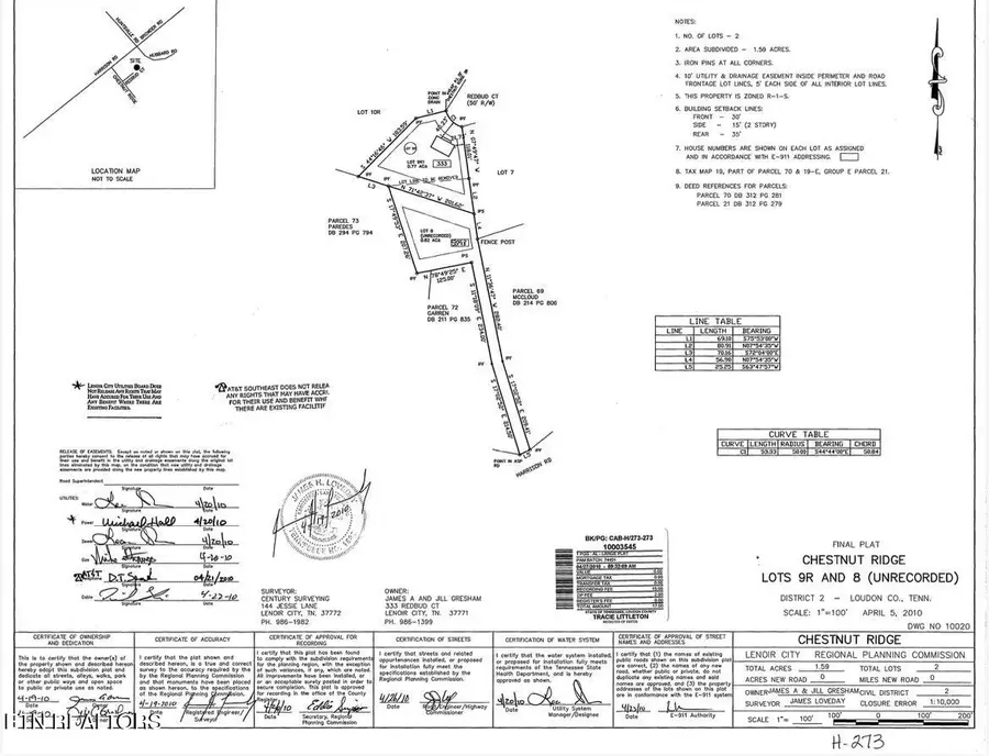5598 Harrison Rd, Lenoir City, TN 37771 - #2