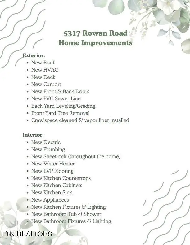 5317 Rowan Rd, Knoxville, TN 37912 - #2