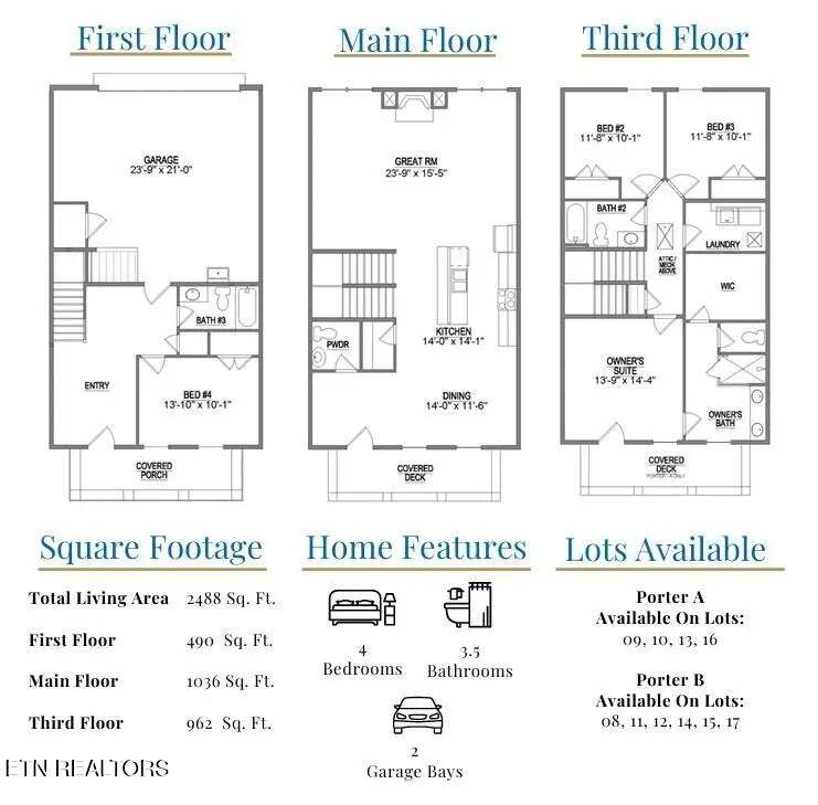 294 Biddle Farms Blvd - Lot 12, Knoxville, TN 37934 - #3