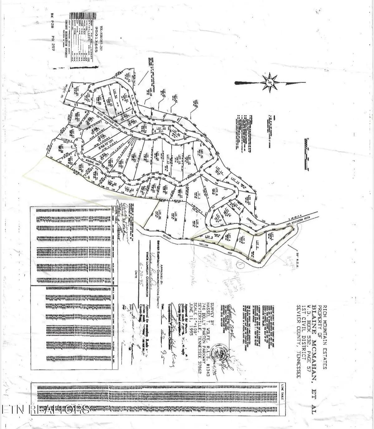 Rich Mountain Way, Sevierville, TN 37876 - #1