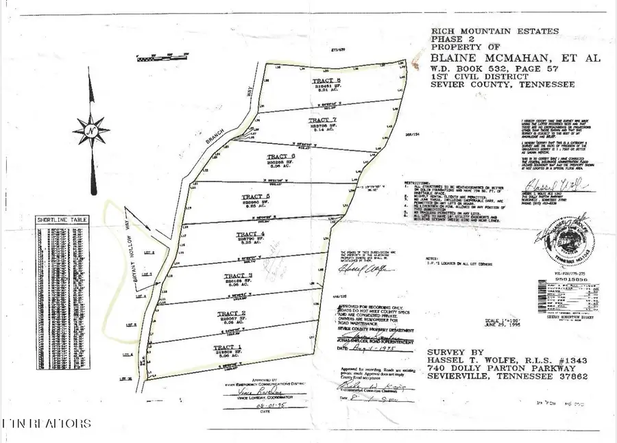 Rich Mountain Way, Sevierville, TN 37876 - #3