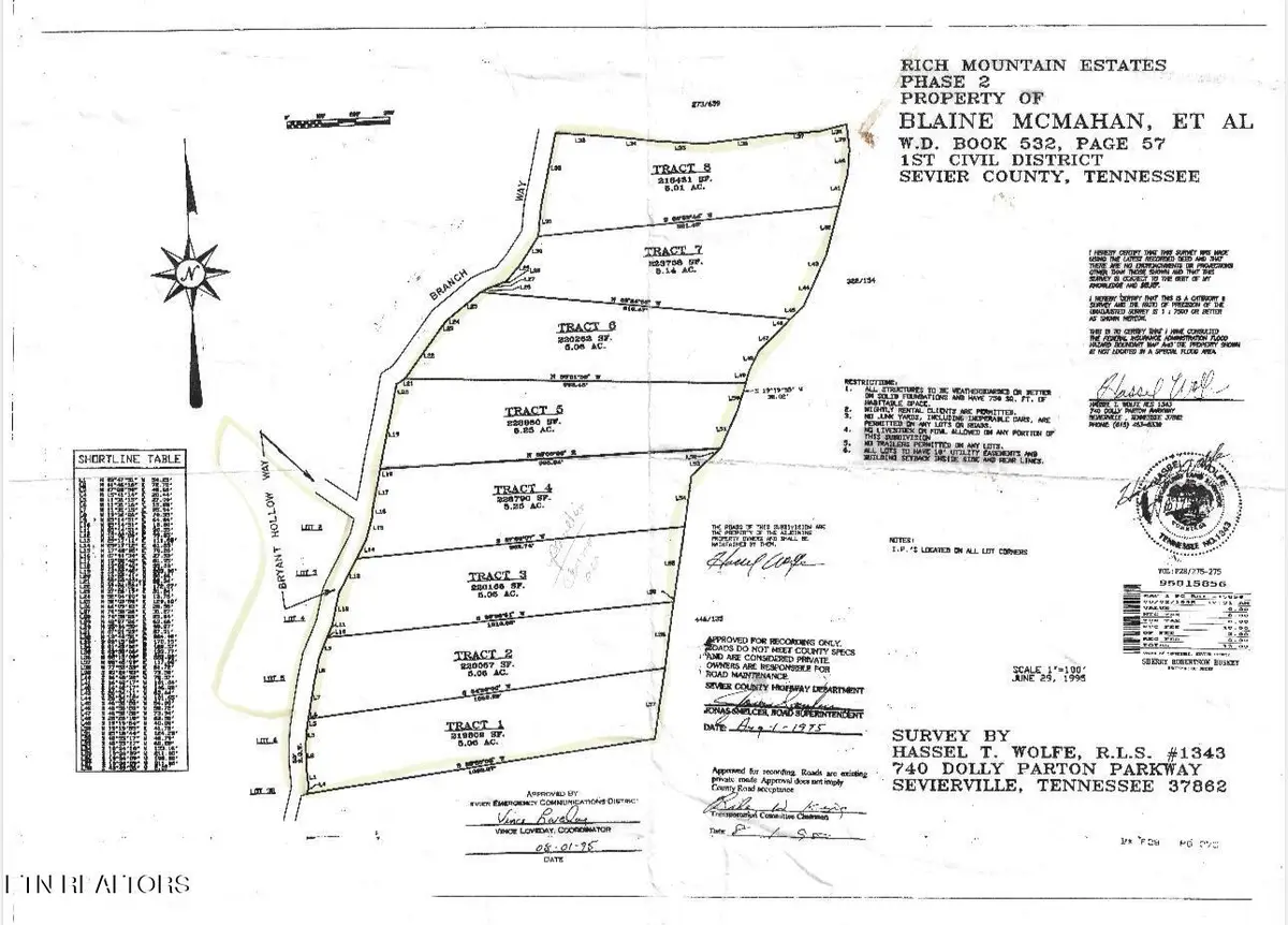 Bryant Hollow Lot 3 Way #066 032.00, Sevierville, TN 37876 - #1