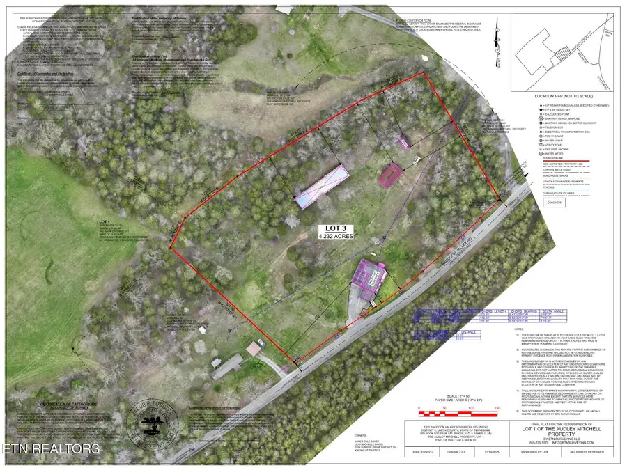 1184 Raccoon Valley Rd, Maynardville, TN 37807 - #3