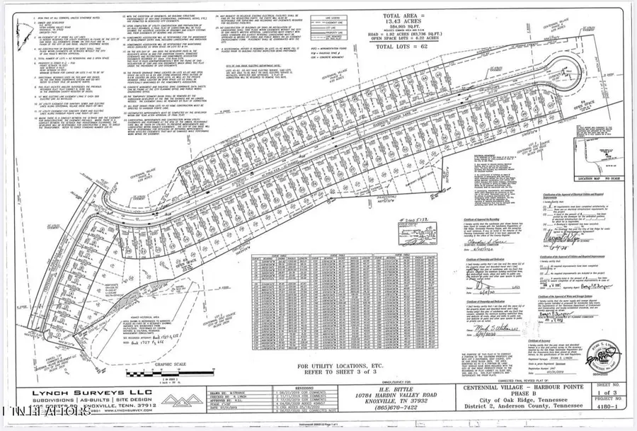 Harbour Pointe, Oak Ridge, TN 37830 - #3