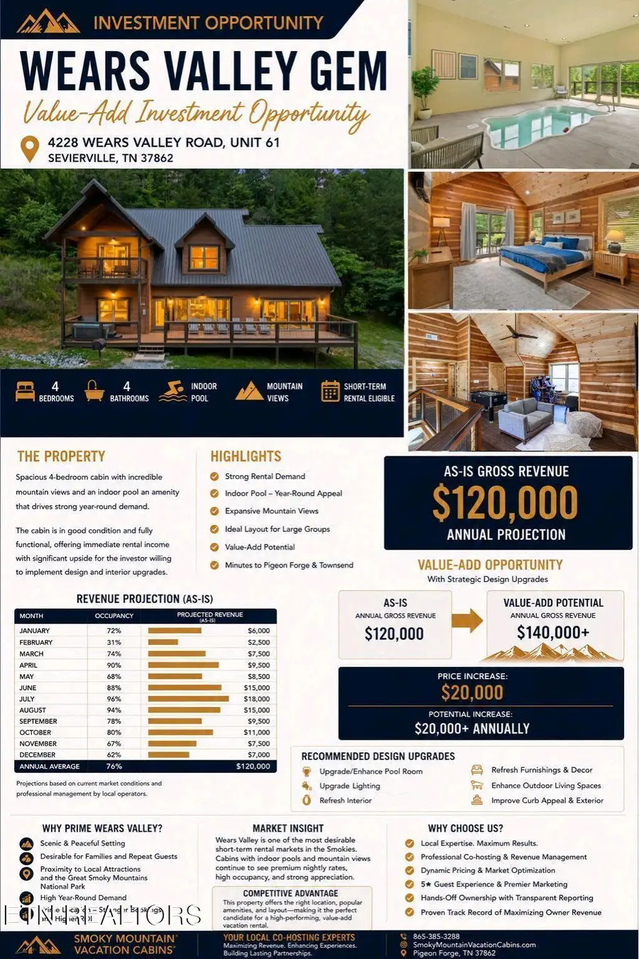 4228 Wears Valley Rd #UNIT 61, Sevierville, TN 37862 - #2