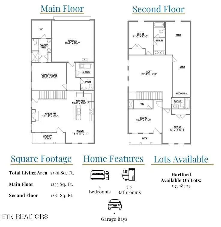 403 Mystic Charm Road - Lot 18 St, Knoxville, TN 37934 - #3