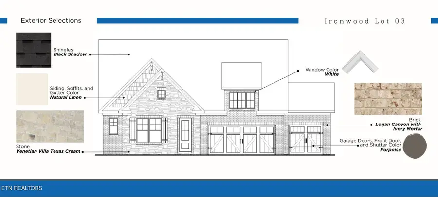 Lot3 Willow Leaf Lane, Knoxville, TN 37932 - #2