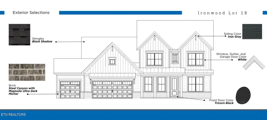 Lot 18 White Sycamore Lane, Knoxville, TN 37932 - #3