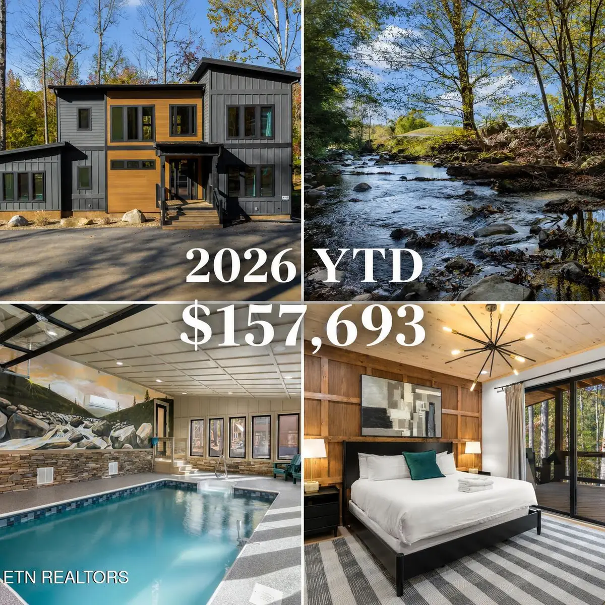4143 Fontaine Way, Gatlinburg, TN 37738 - #1