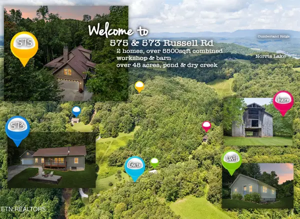 575 Russell Rd, Sharps Chapel, TN 37866
