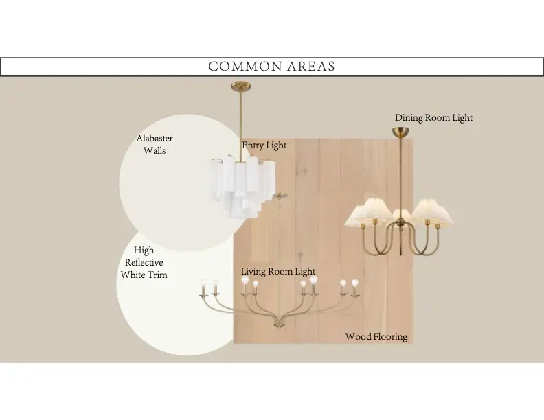 3026 Silverbell Court, Bryan, TX 77807 - Image #2