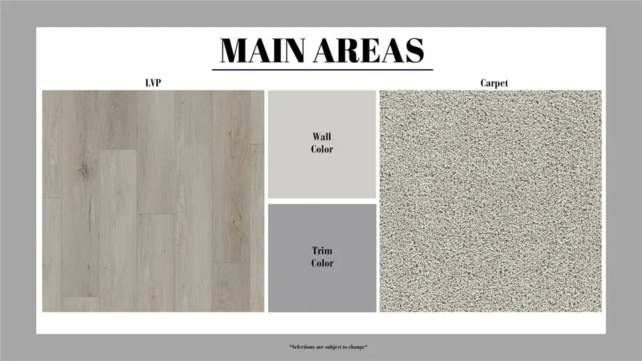 2106 Fury, Portland, TX 78374 - #3