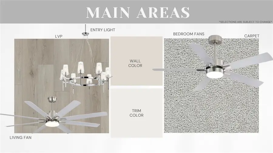 9450 Spanish Oak, Corpus Christi, TX 78410 - #3