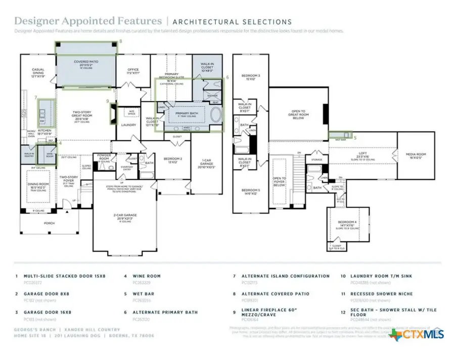 201 Laughing Dog, Boerne, TX 78006 - Image #3