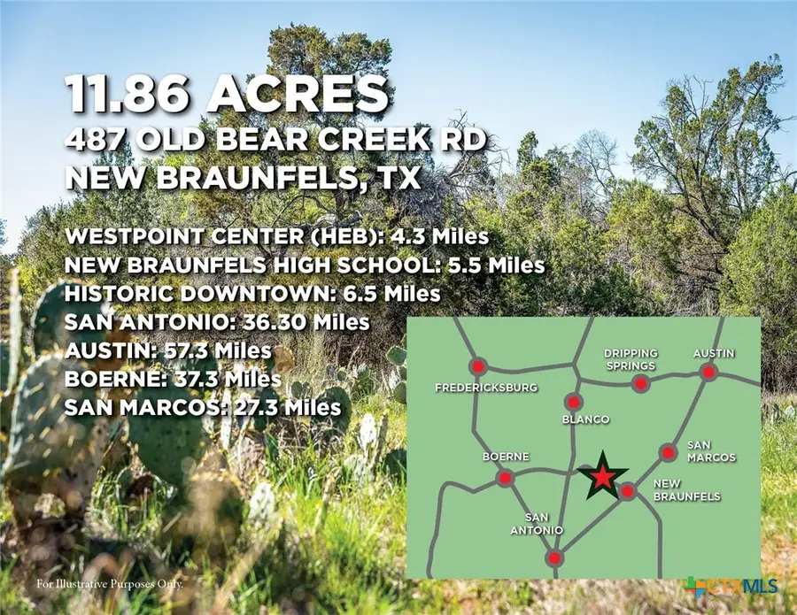 487 Old Bear Creek Road, New Braunfels, TX 78132 - #2