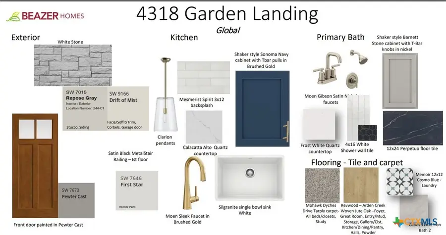 4318 Garden Landing, Schertz Cibolo, TX 78124 - #3