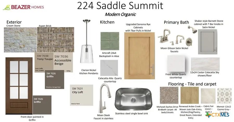 224 Saddle Summit, Cibolo, TX 78108 - #3
