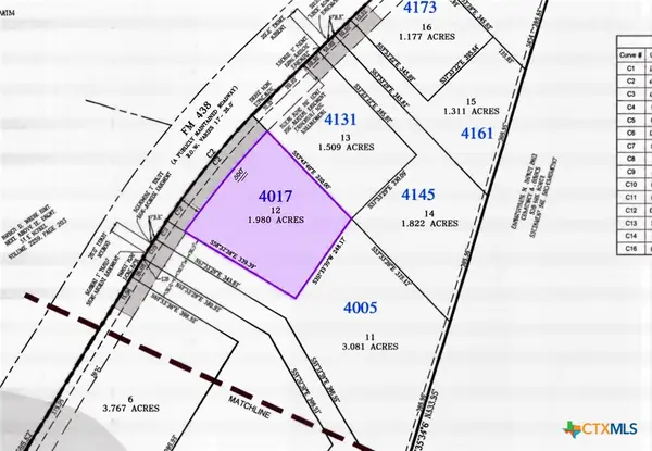 4017 Fm 438, Temple, TX 76501
