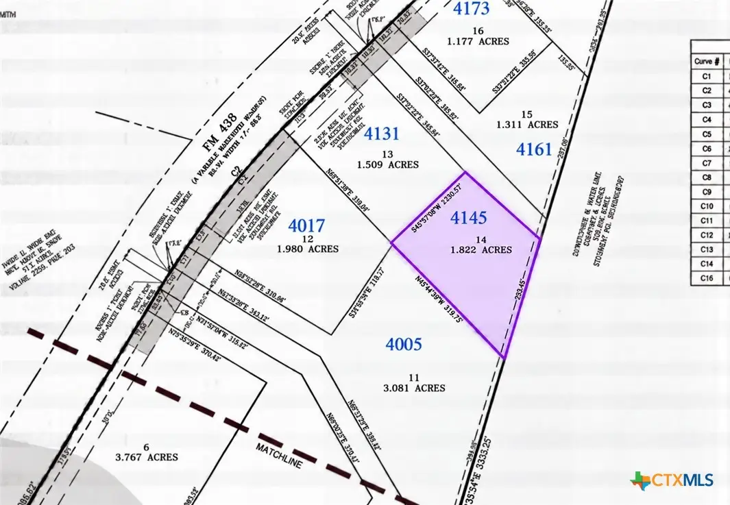 4145 Fm 438, Temple, TX 76501 - #1