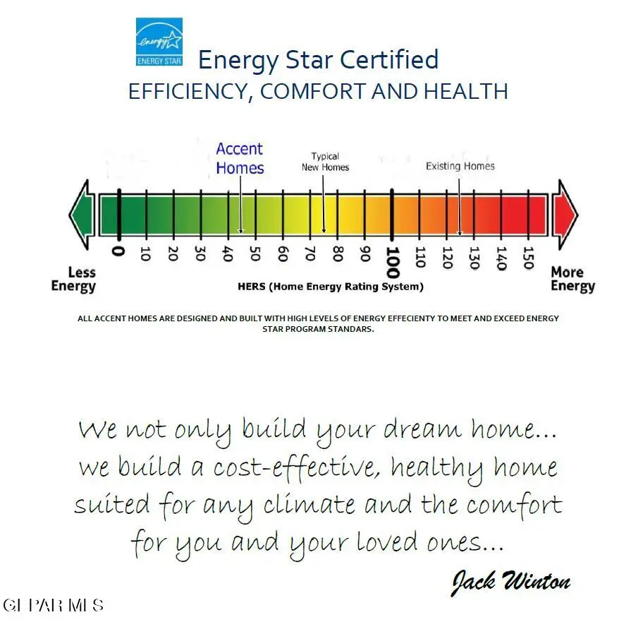 5921 Ruidoso Downs Street, El Paso, TX 79932 - #3