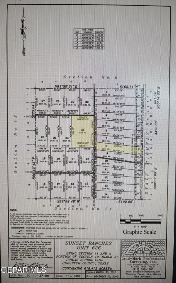37 SEC 11 Psl Sun. Rches #626 Lot 8 & 23, Sierra Blanca, TX 79851