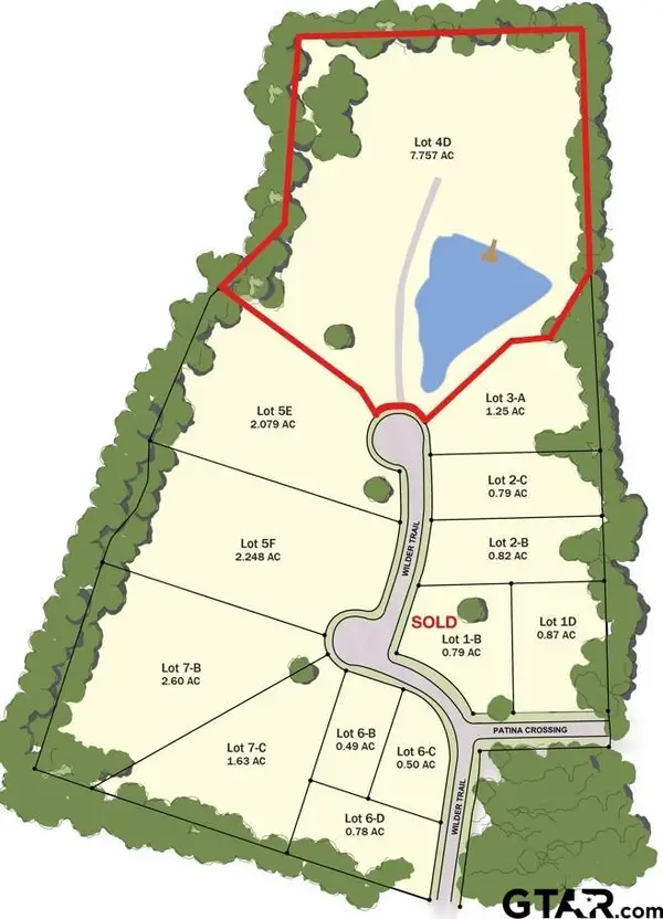 8702 Wilder Trail, Tyler, TX 75703