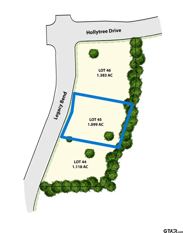 8322 Legacy Bend, Tyler, TX 75703