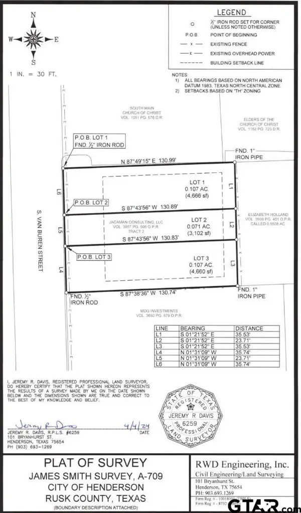 501 S Van Buren, Henderson, TX 75654