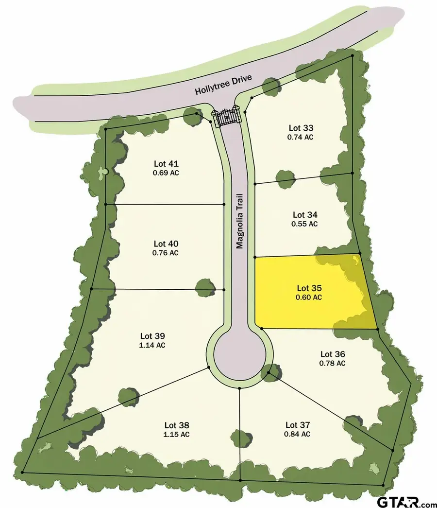 1936 Magnolia Trl, Tyler, TX 75703 - #2