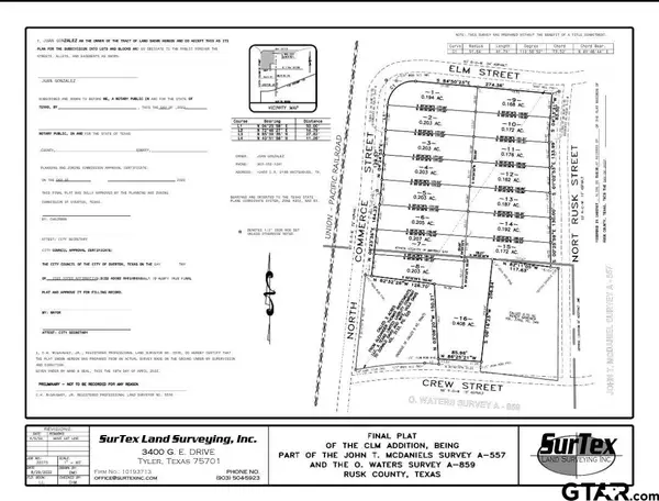 616 N Commerce, Overton,  75684